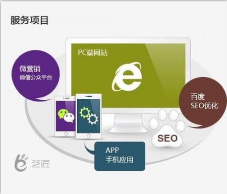 手机站SEO优化需要外链吗-SEO技术培训