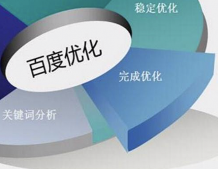 关键词快速排名首页：修改网站标题会影响排名下降吗？-第2张图片-飞跃SEO