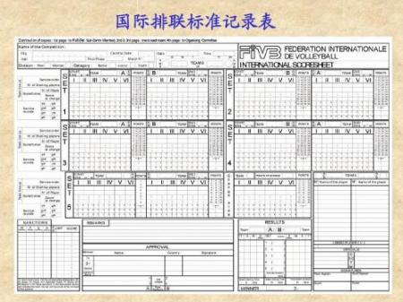 seo研究中词项词典及倒排记录表