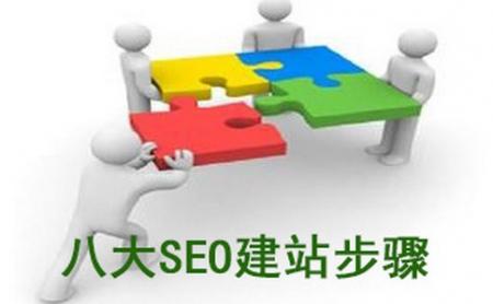 seo秘籍：SEO赚钱模式