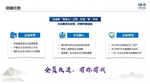 活动策划案：一汽-大众工会“家”年华活动策划