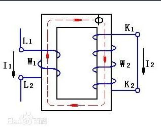 「anjilina」一首歌……歌词是安吉丽娜 安吉丽娜