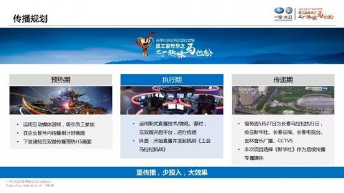 活动策划案：一汽-大众工会“家”年华活动策划