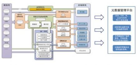 确保外贸网站URL标准化的4种方法