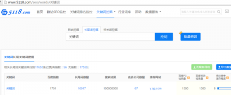 「长尾关键词挖掘工具」跪求长尾关键词挖掘方