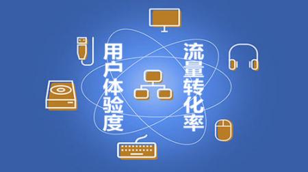 网站建设